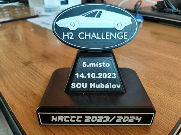 H2 Challenge Hubálov 13.–14. října 2023